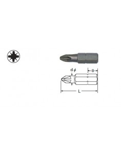 PZ Insert Bits for 1/4” HEX...