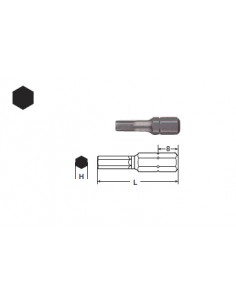H Insert Bits for 1/4” HEX...