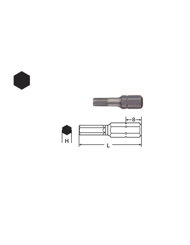H Insert Bits for 1/4” HEX OPENING...