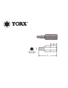 TORX Insert Bits for 1/4”...