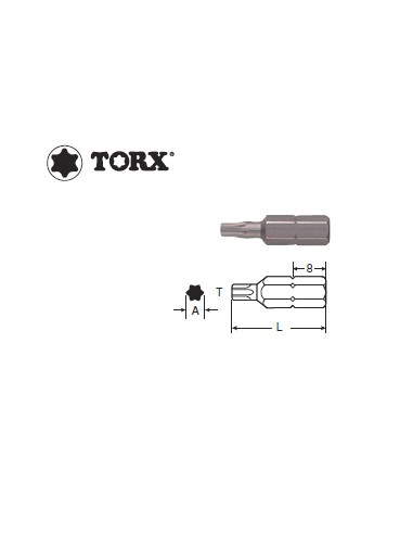 TORX Insert Bits for 1/4” HEX OPENING...