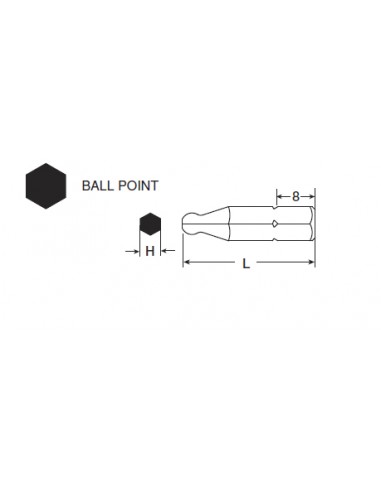H BALL POINT Insert Bits for 1/4” HEX...