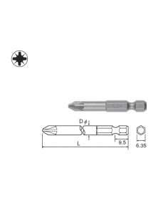 PZ Power Bits