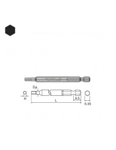 H Power Bits