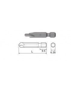 TW Power Bits